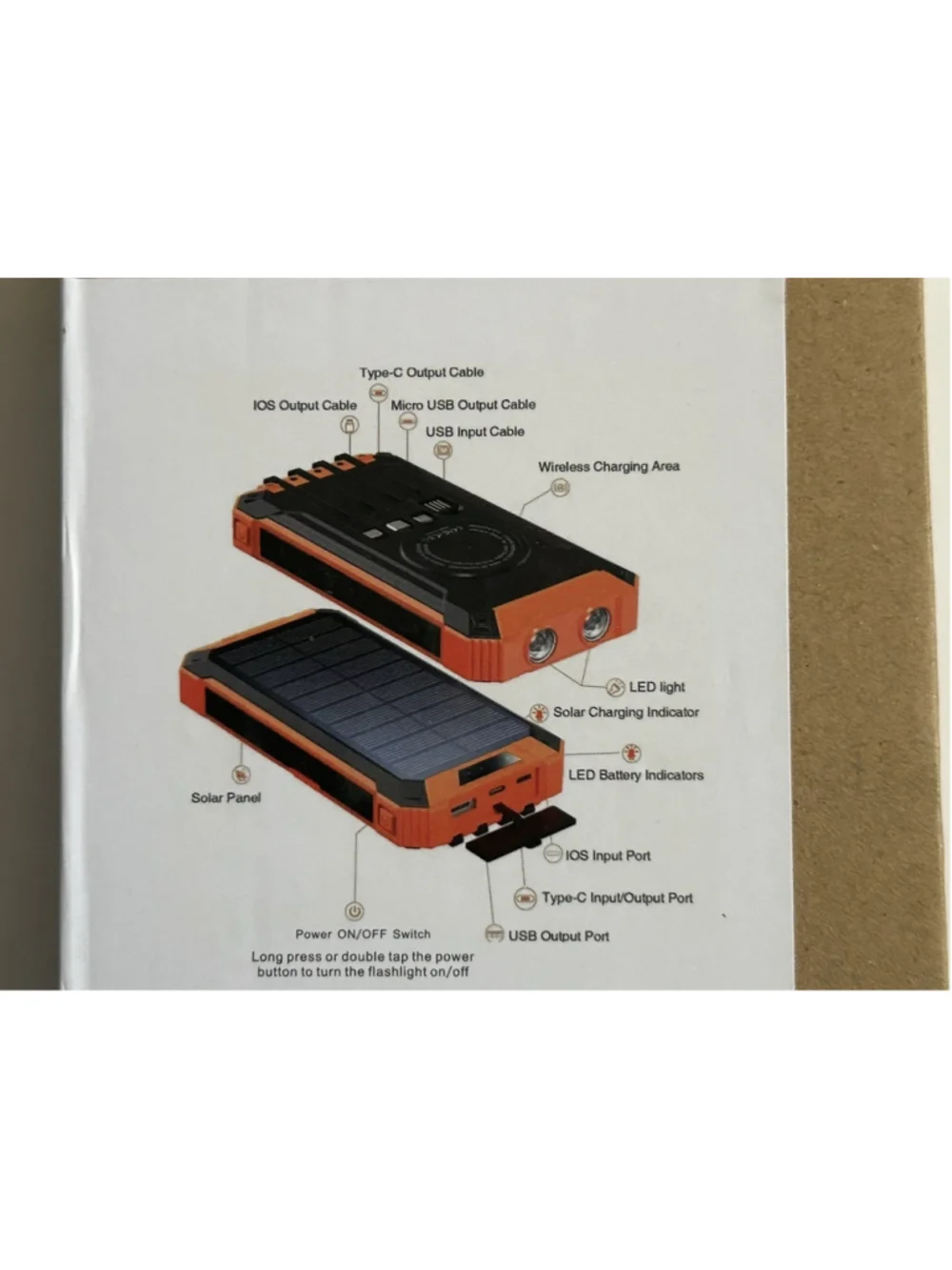 Mobile Power Bank HIgh Speed Compatible to all Devices 4USB Output